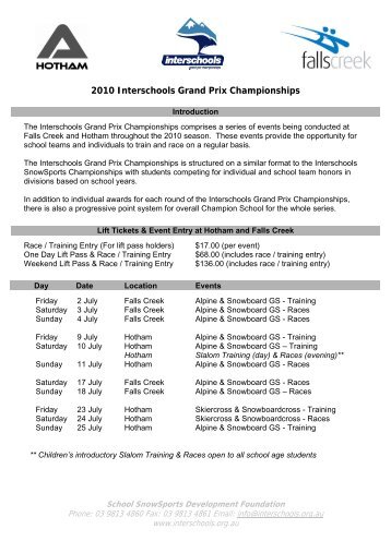 2010 Interschools Grand Prix Championships - Falls Creek