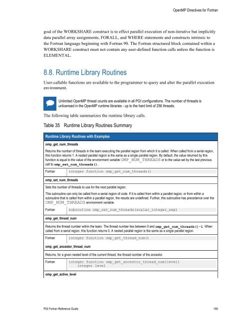 PGI Fortran Reference manual - The Portland Group