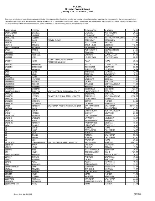 UCB, Inc. Physician Payment Report January 1, 2013 - March 31 ...