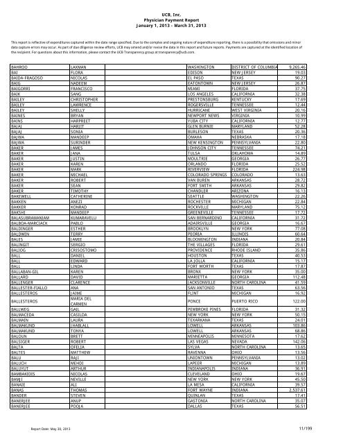 UCB, Inc. Physician Payment Report January 1, 2013 - March 31 ...