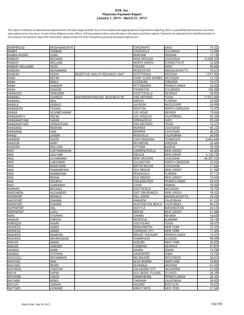 UCB, Inc. Physician Payment Report January 1, 2013 - March 31 ...