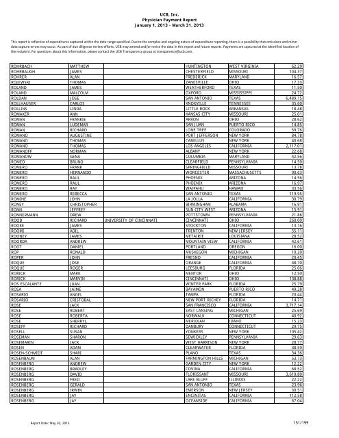 UCB, Inc. Physician Payment Report January 1, 2013 - March 31 ...