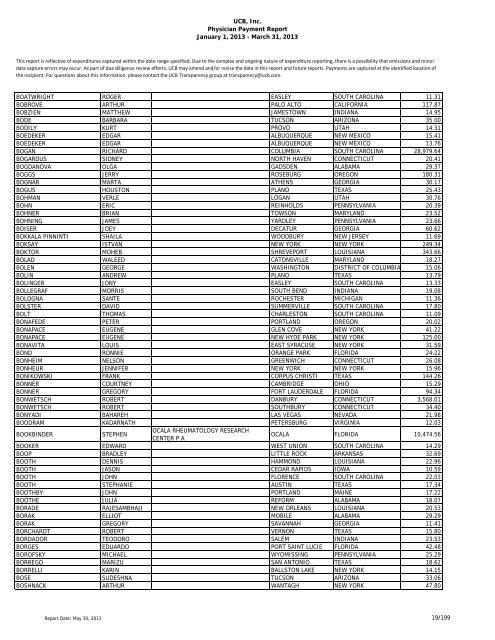 UCB, Inc. Physician Payment Report January 1, 2013 - March 31 ...