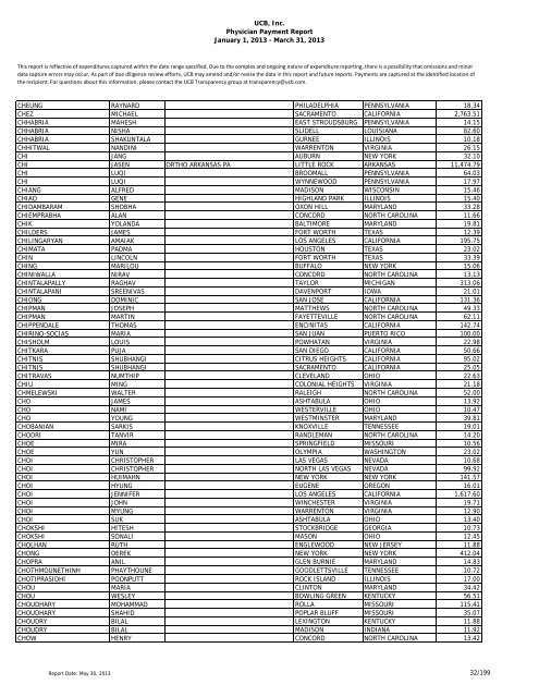 UCB, Inc. Physician Payment Report January 1, 2013 - March 31 ...