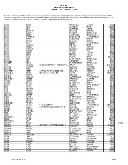 UCB, Inc. Physician Payment Report January 1, 2013 - March 31 ...