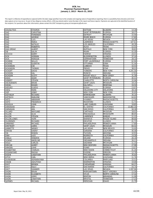 UCB, Inc. Physician Payment Report January 1, 2013 - March 31 ...