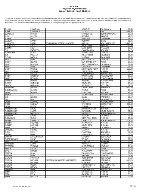 UCB, Inc. Physician Payment Report January 1, 2013 - March 31 ...