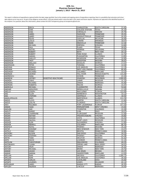 UCB, Inc. Physician Payment Report January 1, 2013 - March 31 ...