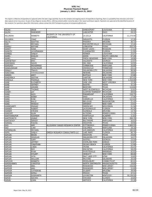 UCB, Inc. Physician Payment Report January 1, 2013 - March 31 ...