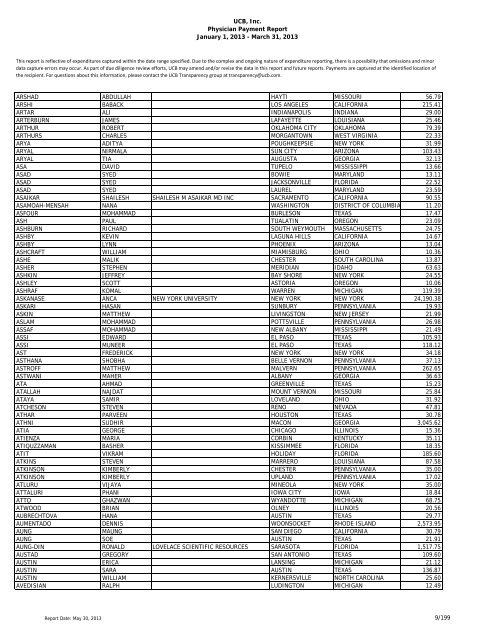 UCB, Inc. Physician Payment Report January 1, 2013 - March 31 ...