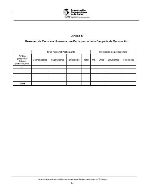 Guía para la organización de jornadas de vacunación antirrábica ...