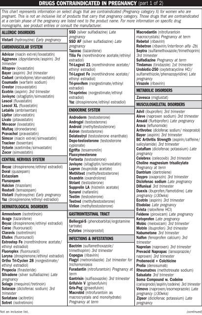 low dose naltrexone insomnia Low-Dose Naltrexone (LDN)