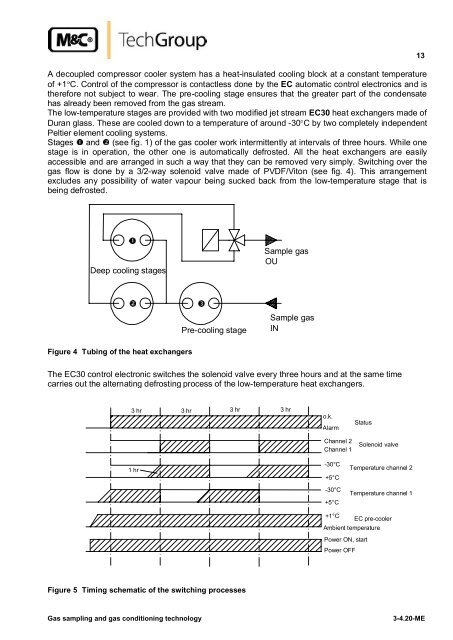 Operating Manual - Webshop, Gas Analysis Technology