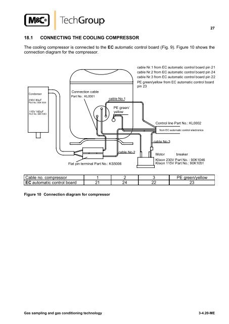 Operating Manual - Webshop, Gas Analysis Technology