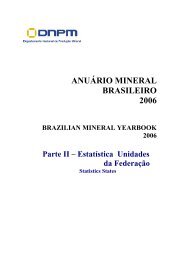 ANUÃRIO MINERAL BRASILEIRO 2006