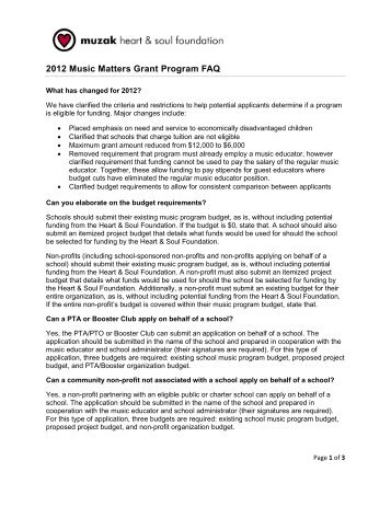 5 Free Magazines From Muzakcom - 