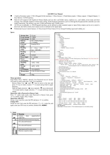 AD-350W Hardware Manual.pdf