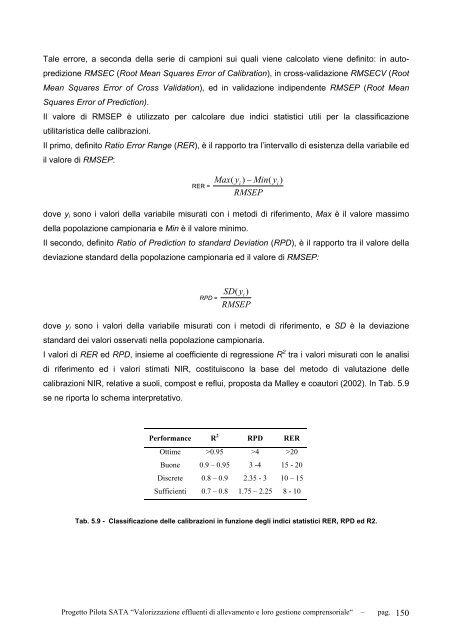 valorizzazione degli effluenti di allevamento e loro gestione ... - ARAL