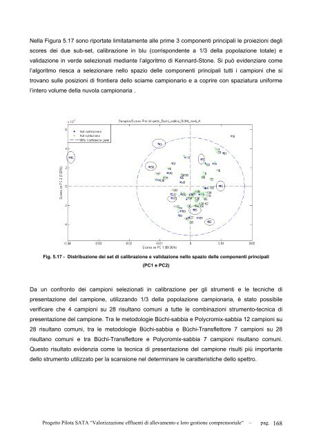 valorizzazione degli effluenti di allevamento e loro gestione ... - ARAL