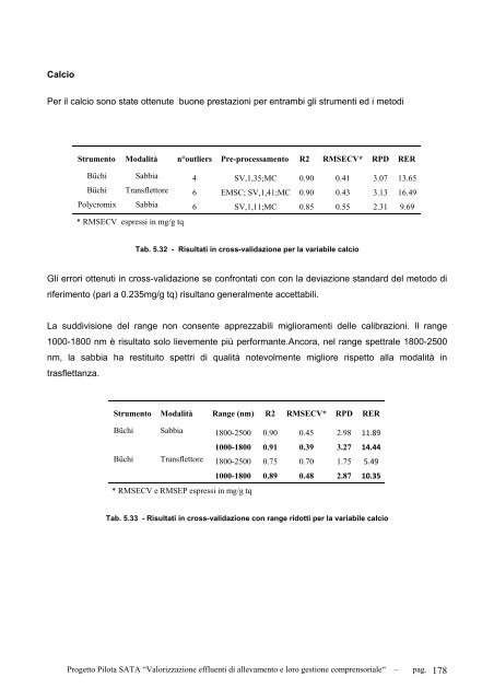 valorizzazione degli effluenti di allevamento e loro gestione ... - ARAL