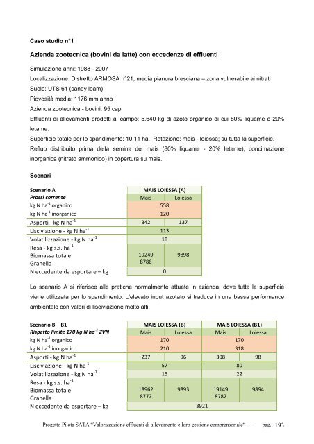 valorizzazione degli effluenti di allevamento e loro gestione ... - ARAL