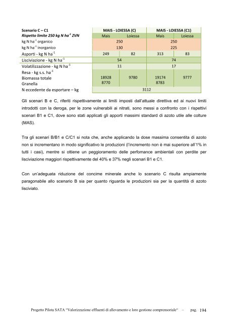 valorizzazione degli effluenti di allevamento e loro gestione ... - ARAL