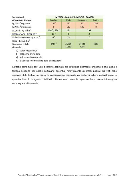 valorizzazione degli effluenti di allevamento e loro gestione ... - ARAL