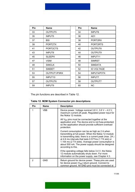 Nokia 12 GSM Module Hardware Integration ... - KORE Telematics