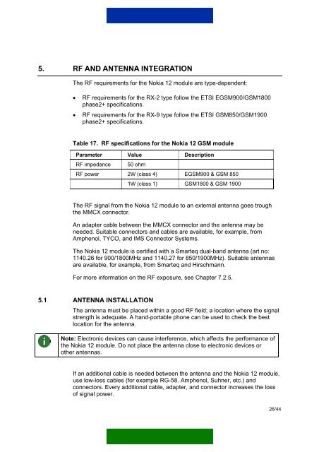 Nokia 12 GSM Module Hardware Integration ... - KORE Telematics