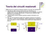 PDF) Photon Drag Effect in (Bi$_{1-x}$Sb$_{x}$)$_{2}$Te$_{3