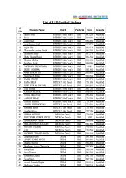 List of RAD Certified Students - IFTM University