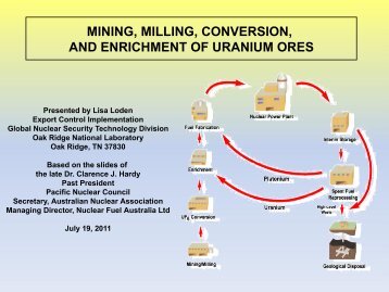 03-Mining-Milling-Co..
