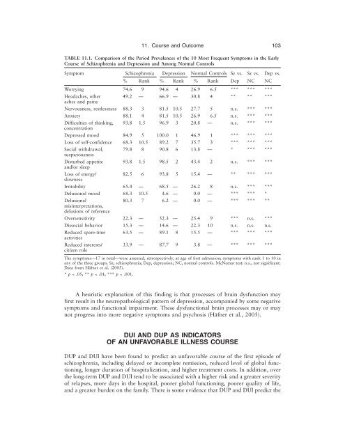 CLINICAL HANDBOOK OF SCHIZOPHRENIA