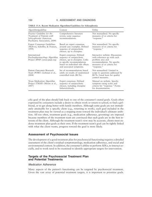 CLINICAL HANDBOOK OF SCHIZOPHRENIA