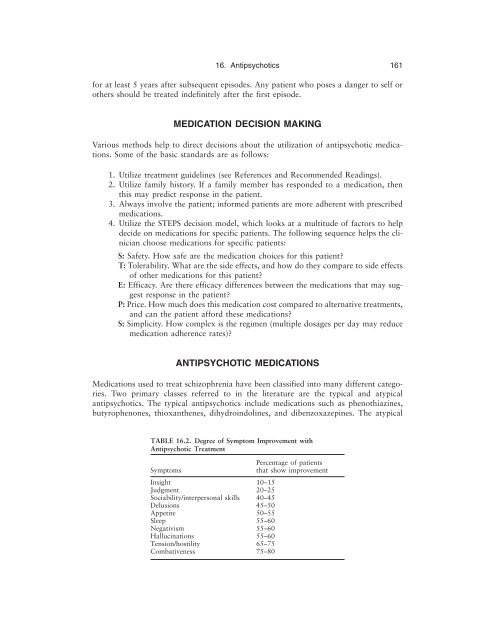 CLINICAL HANDBOOK OF SCHIZOPHRENIA