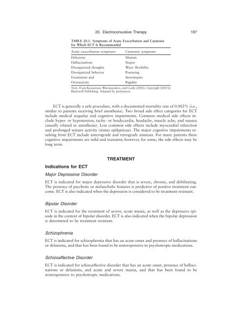 CLINICAL HANDBOOK OF SCHIZOPHRENIA