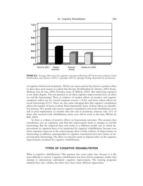 CLINICAL HANDBOOK OF SCHIZOPHRENIA