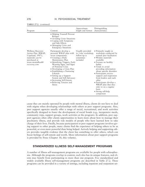 CLINICAL HANDBOOK OF SCHIZOPHRENIA