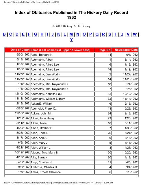 Bobby Fischer 1962: Articles From 1962 Index