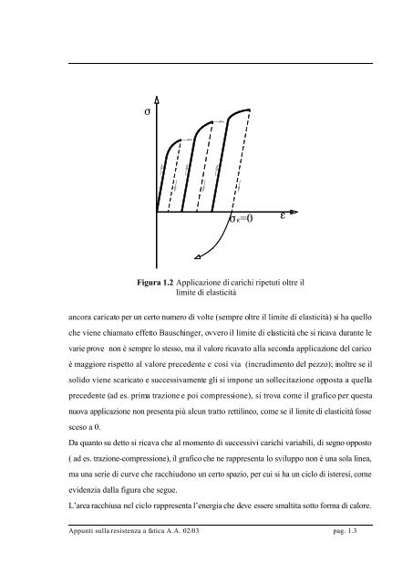 Appunti sulle resistenza a fatica - Cm.unisa.it - UniversitÃ  degli Studi ...