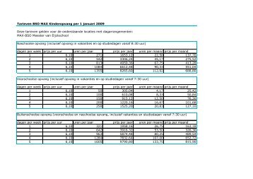 Tarieven BSO MAX Kinderopvang per 1 januari 2009 Deze tarieven ...