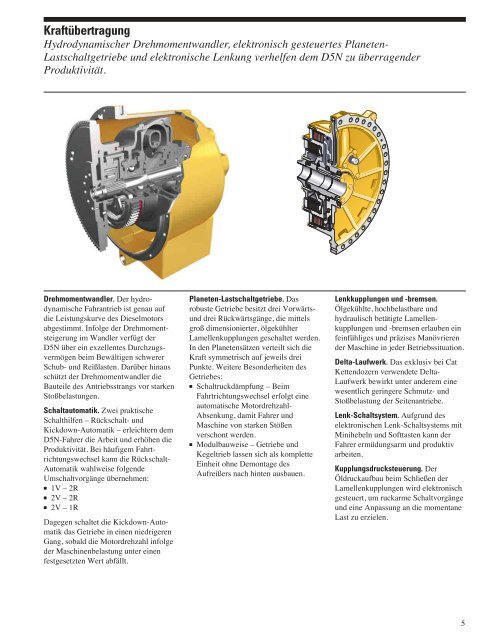 Technische Daten