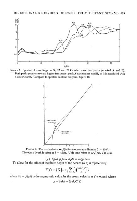 Directional Recording of Swell from Distant Storms - Department of ...