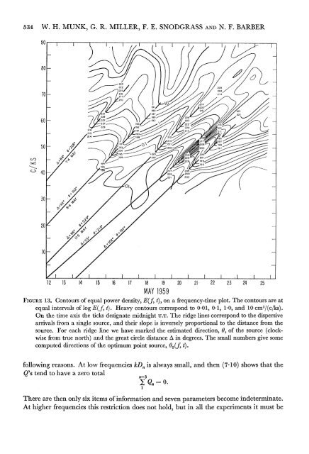 Directional Recording of Swell from Distant Storms - Department of ...