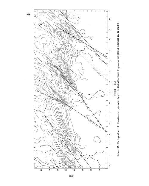 Directional Recording of Swell from Distant Storms - Department of ...