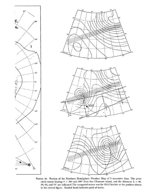 Directional Recording of Swell from Distant Storms - Department of ...