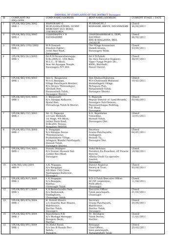 DISPOSAL OF COMPLAINTS OF THE DISTRICT ... - Lokayukta