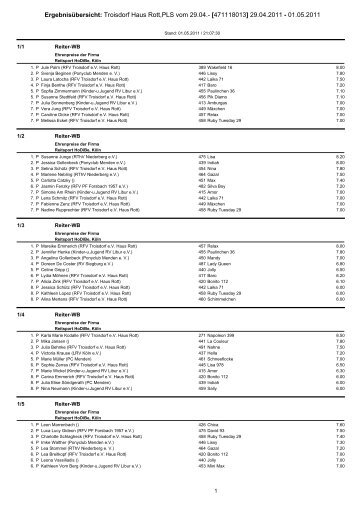 Ergebnisübersicht: Troisdorf Haus Rott,PLS vom 29.04 ...