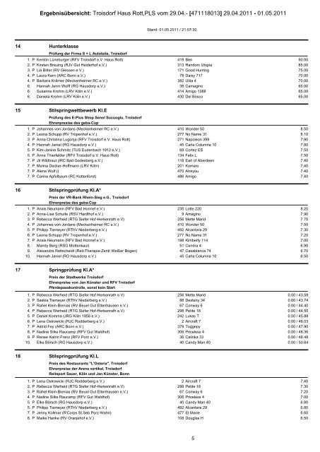Ergebnisübersicht: Troisdorf Haus Rott,PLS vom 29.04 ...