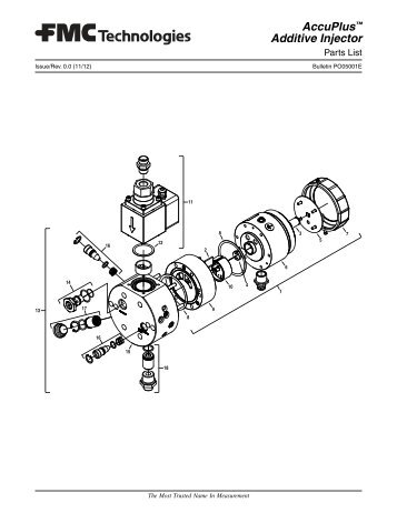 download... - FMC Technologies